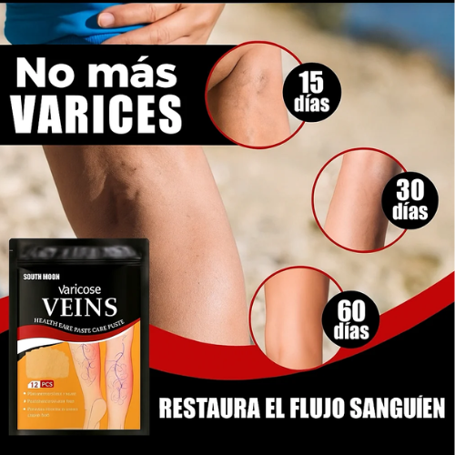Parche eliminador de Varices